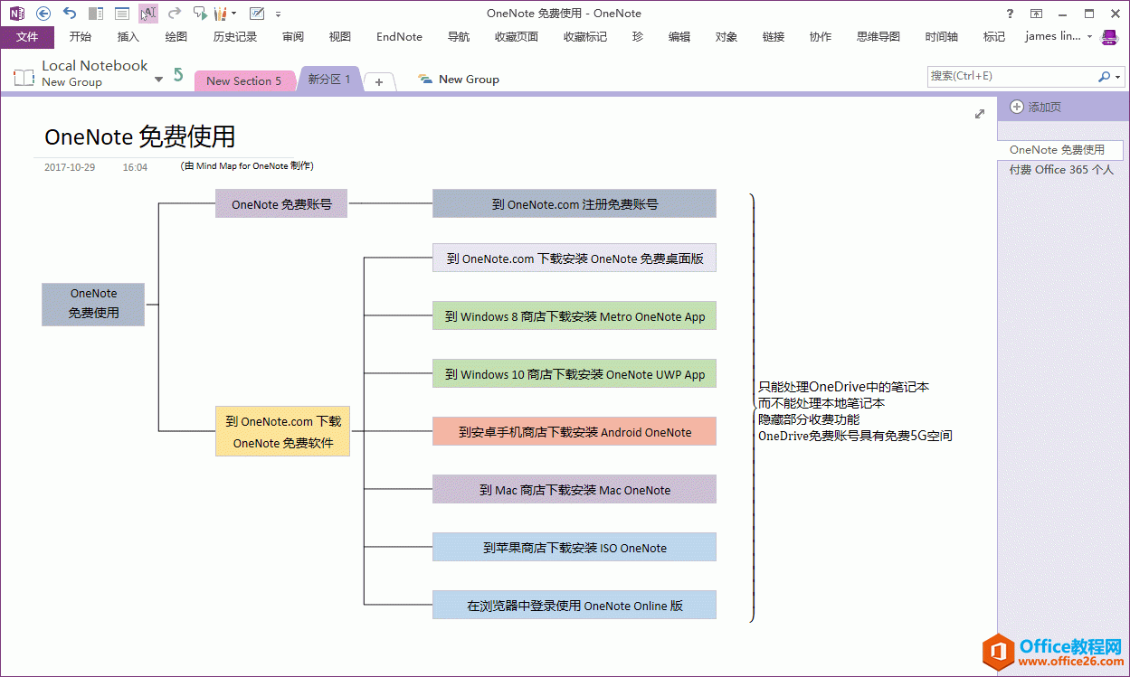 <b>OneNote 免费版和收费版的差别 概述</b>