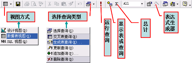 13、ACCESS简单查询设计（投影与选择）（ACCESS图解操作系列）