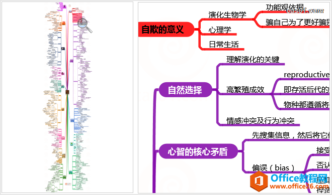 onenote到底有多强大？如何高效应用它？附思维导图 onenote 第15张