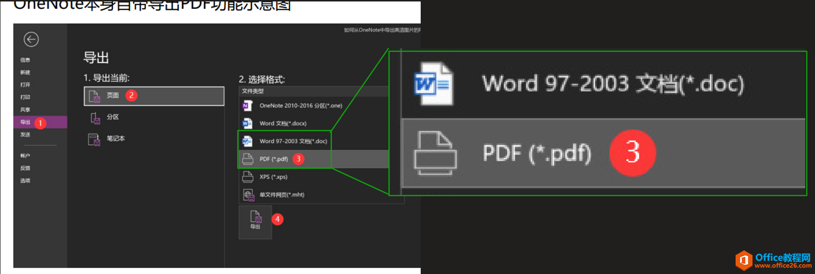 如何解决OneNote导出PDF图片模糊的问题