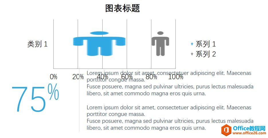 「干货」炫酷的PPT 信息图表设计3例