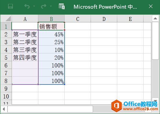 「干货」炫酷的PPT 信息图表设计3例