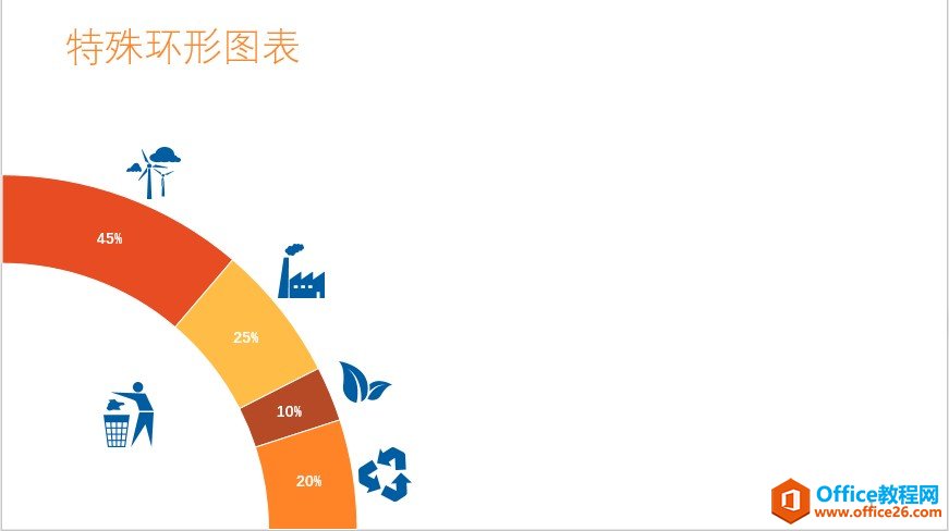 「干货」炫酷的PPT 信息图表设计3例