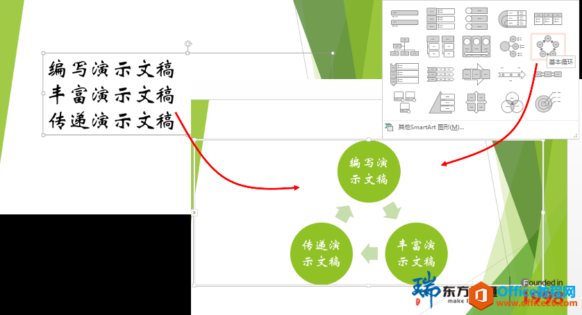 小瑞教你用SmartArt让你的PPT与众不同