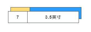 电脑存储简史_电脑存储历史发展