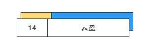 电脑存储简史_电脑存储历史发展