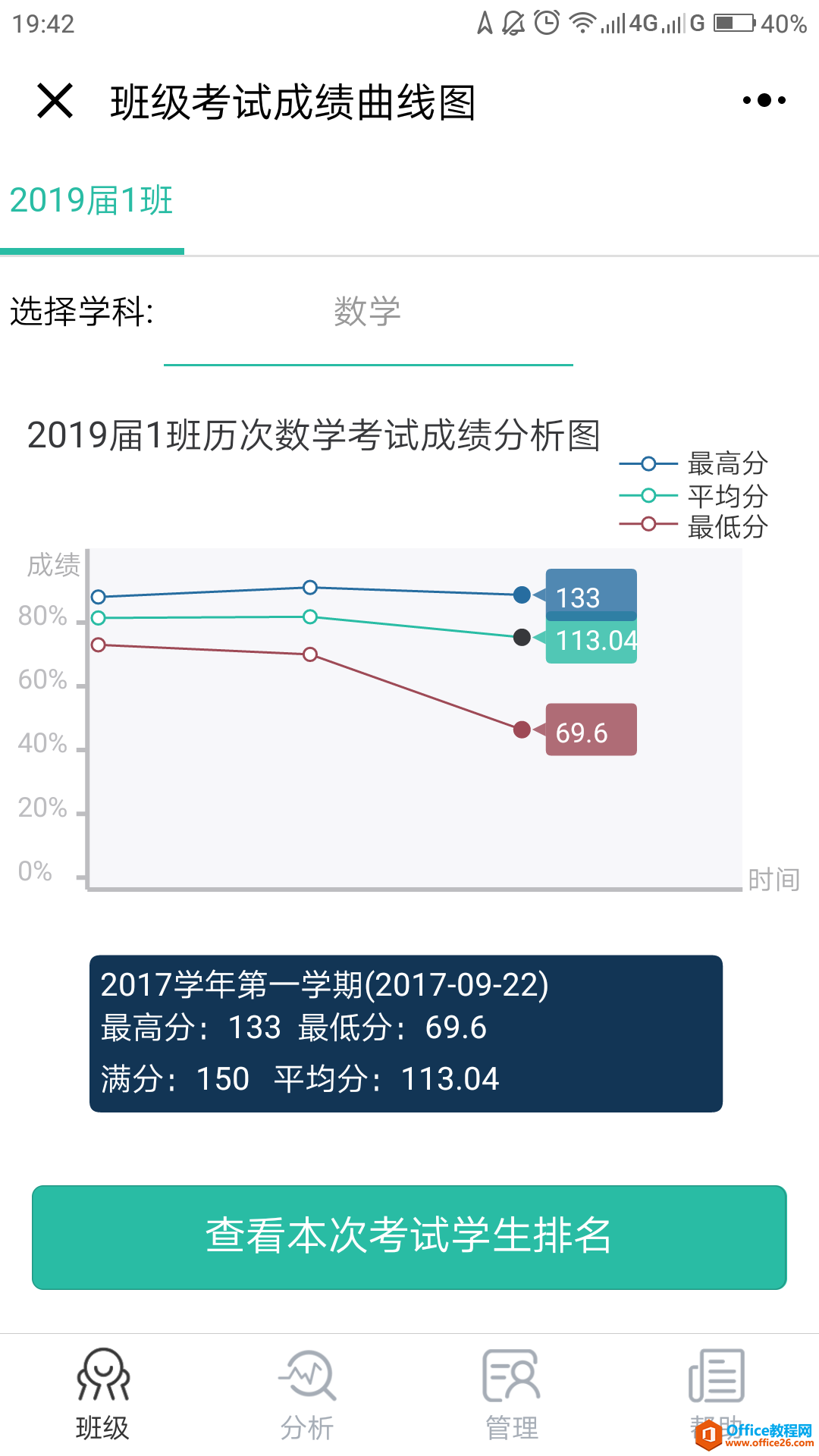 学用系列——如何用微信小程序管理班级学生成绩