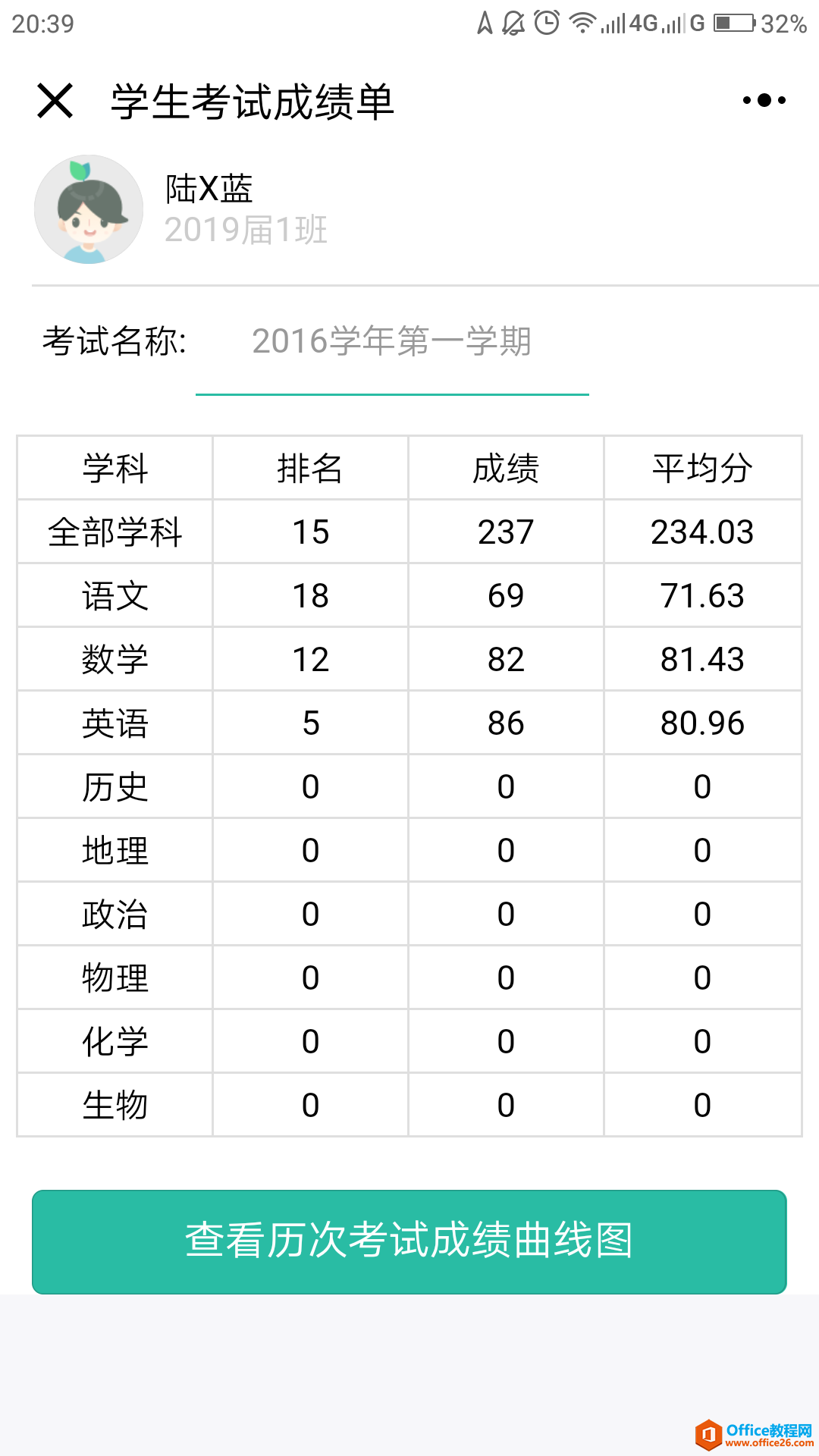 学用系列——如何用微信小程序管理班级学生成绩