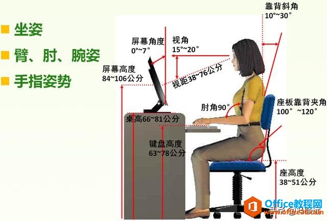 「冯修远」计算机入门0基础教程：日常使用电脑的正确姿势