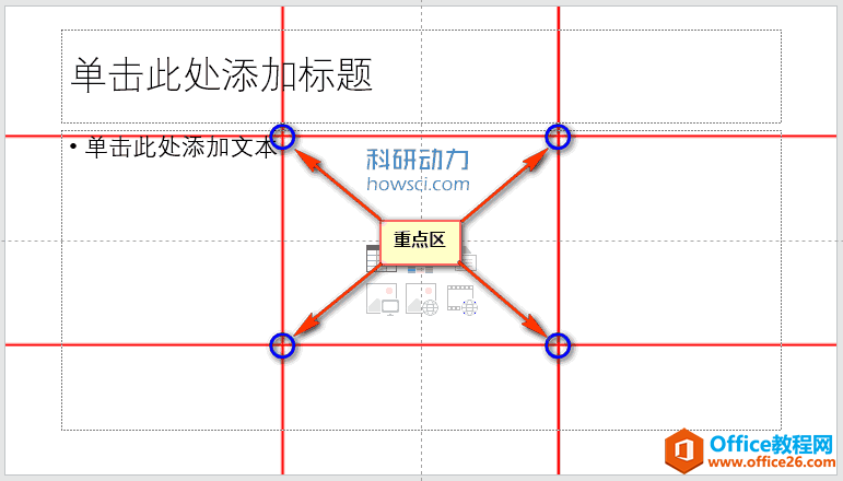 使用三分法制作PowePoint