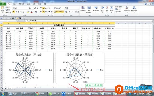 打开了多个Excel工作簿，怎样一起关闭？