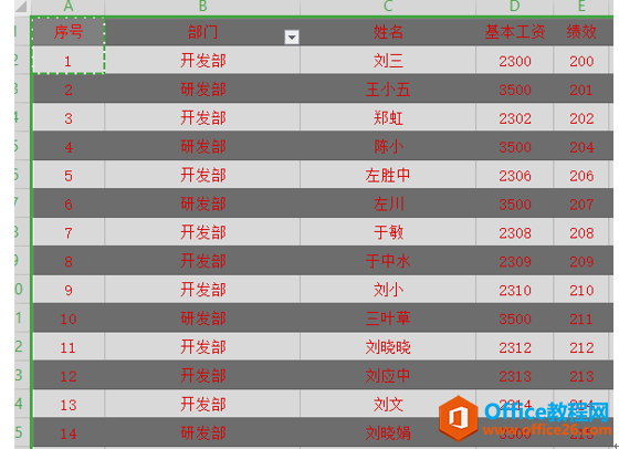 WPS格式刷，你真的会用吗？