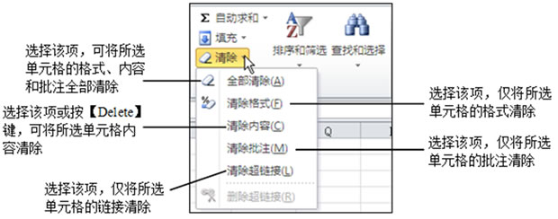 excel编辑数据操作