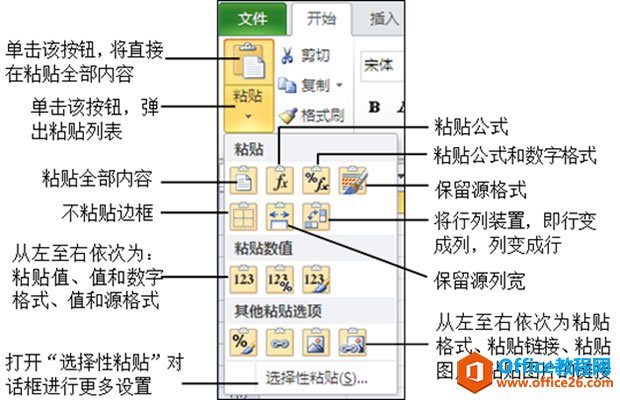 excel编辑数据操作