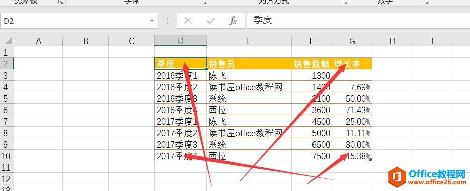 excel 选择内容快捷键 使用基础教程