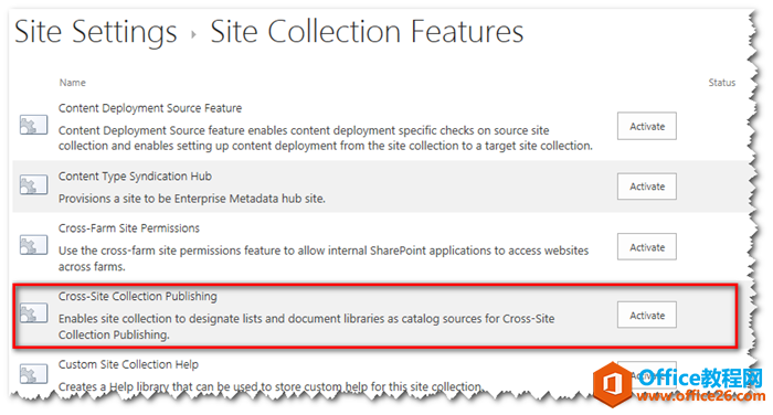 <b>SharePoint 跨网站集发布功能简介及实例教程</b>