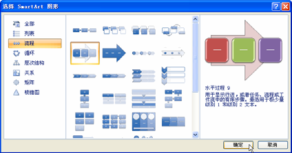使用excel提供的图示插入流程图