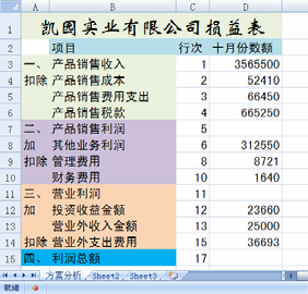 excel工作表