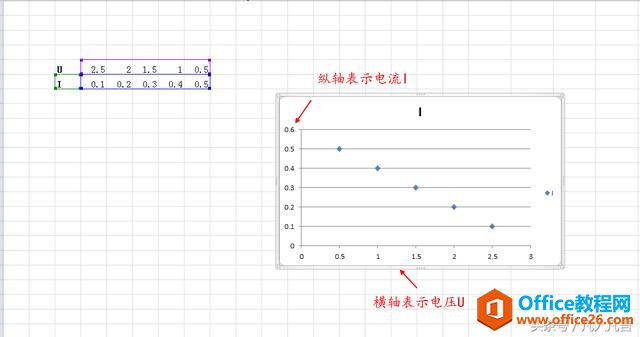 作图像，你还在描点连线吗？