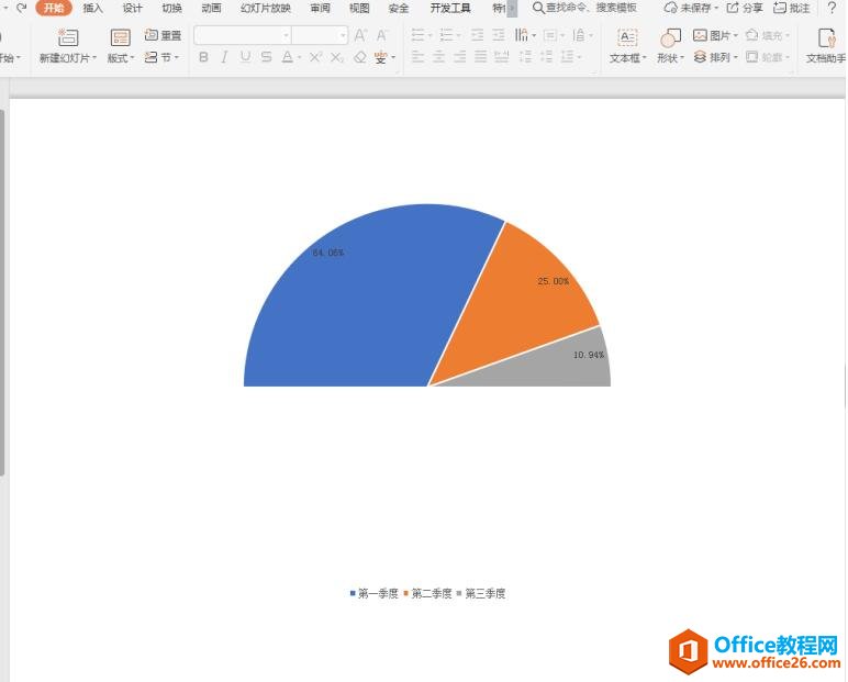 PPT演示技巧—PPT中如何用半圆型饼图体现数据百分比