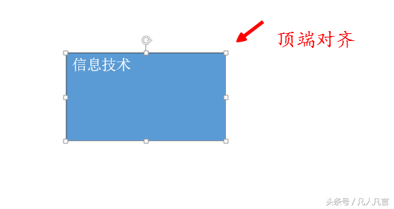 竖直方向的三种对齐方式：顶端对齐、中部对齐和底端对齐