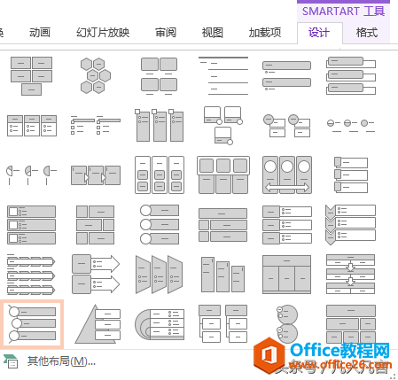 smart-art图形的常见布局