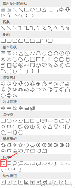 幻灯片中怎样插入标注？