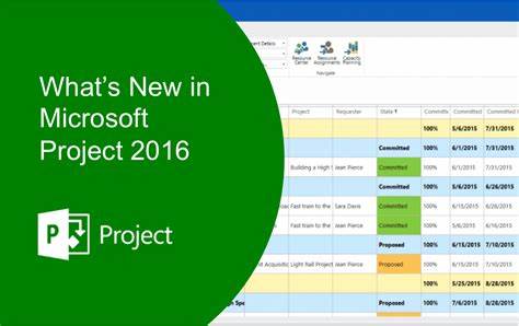 Office 2016 Visio 2016 Project 2016零售版转换VL版实现教程