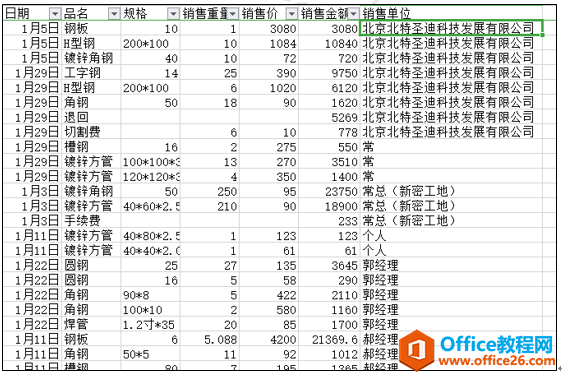 WPS表格技巧应用-如何在WPS表格实现为相同的项目增加空白行