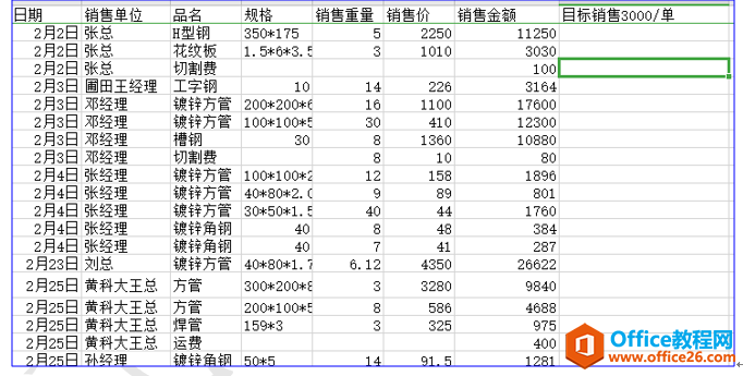 WPS表格技巧应用-如何快速根据WPS表格中数据进行数据对比