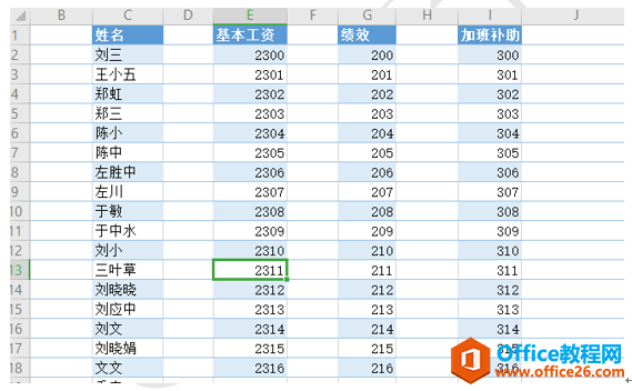 在WPS excel表格中如何隔列插入空白列