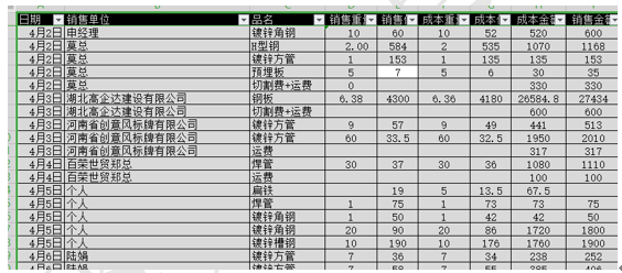 如何快速调整WPS excel表格的行高