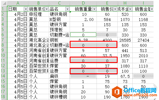 WPS excel如何一键跨行填充内容