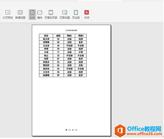 WPS excel表格在多页打印时如何显示标题页码