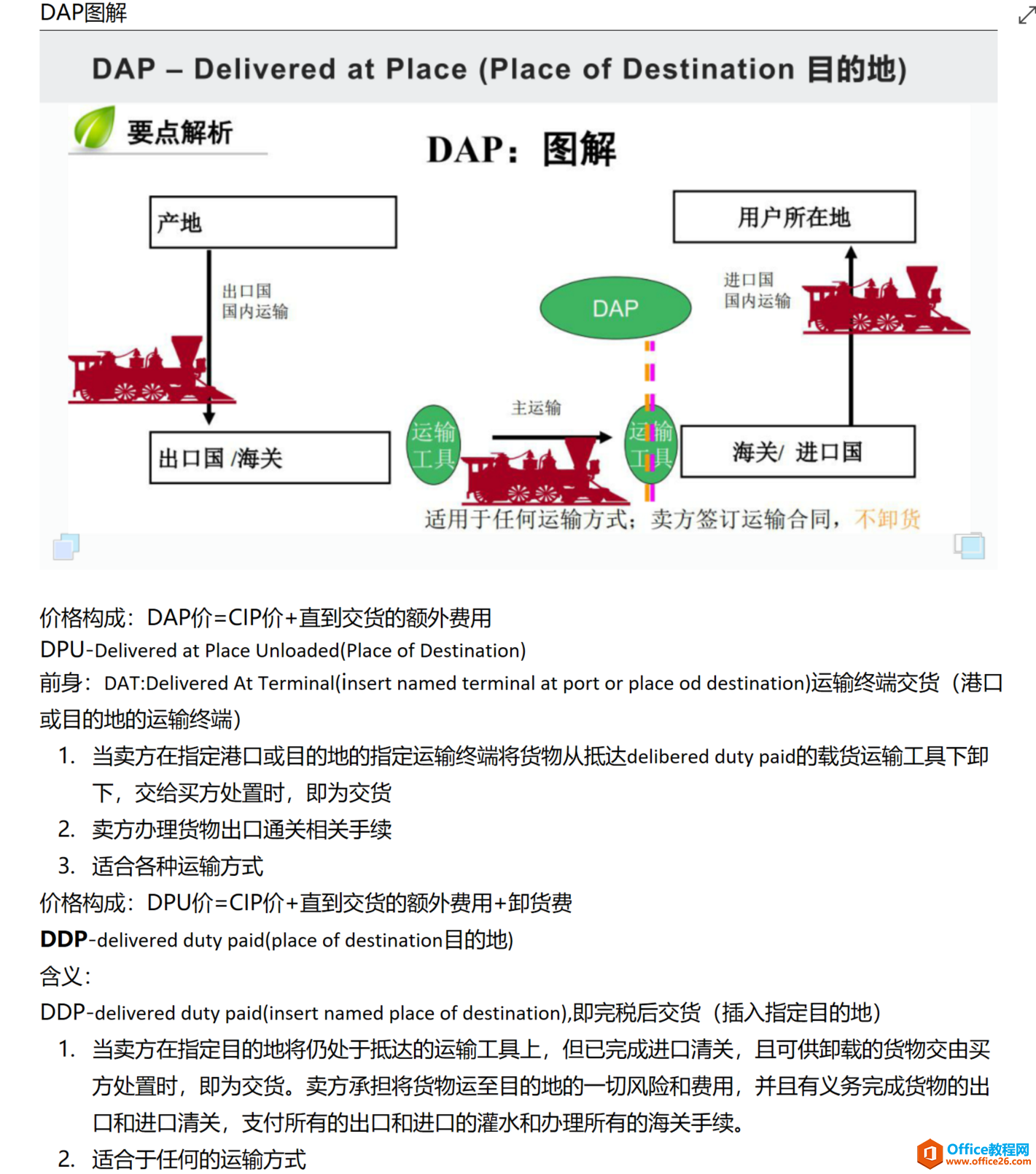 OneNote使用指南