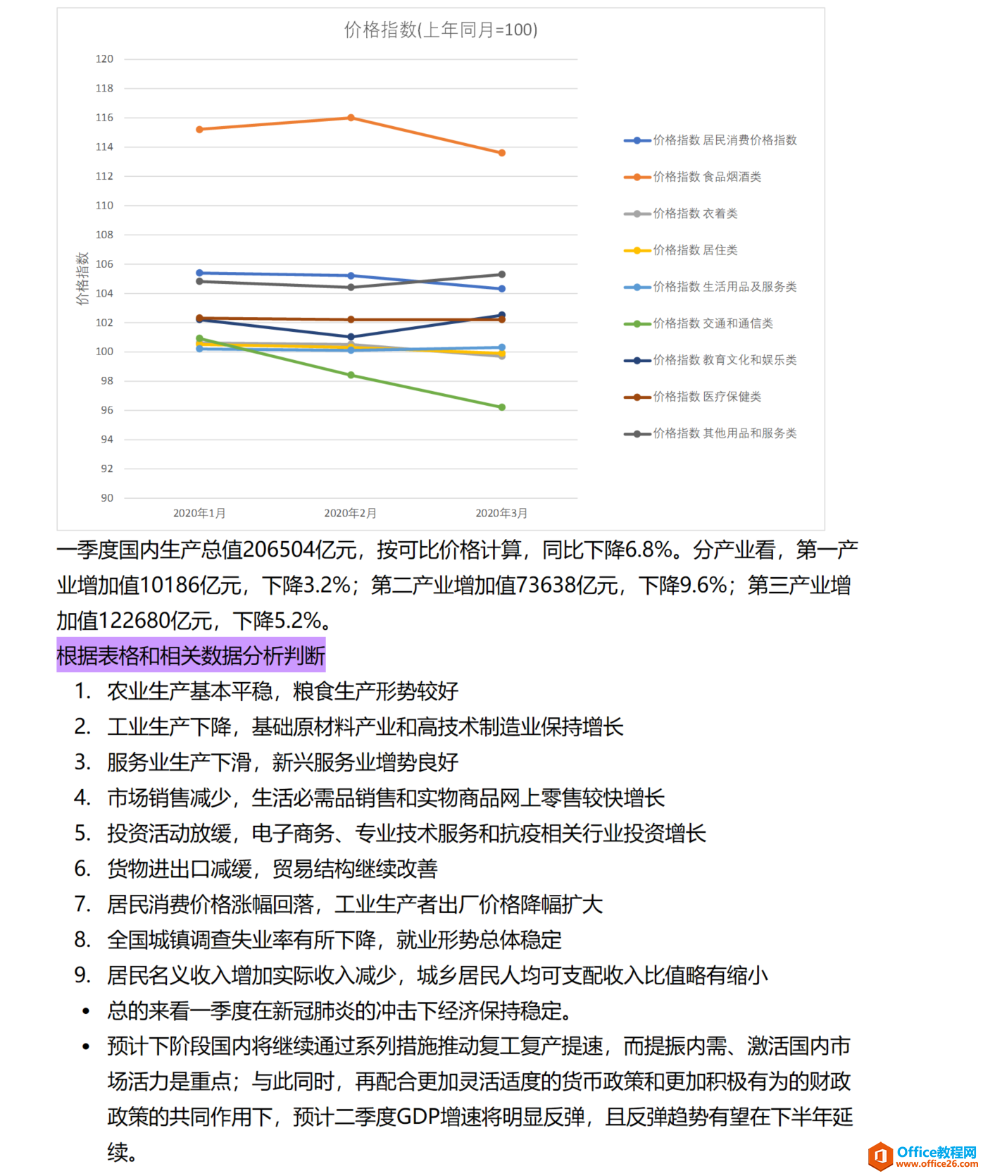 OneNote使用指南