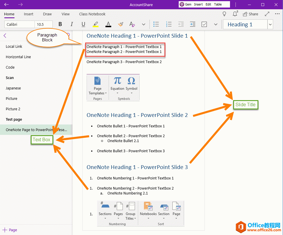 <b>如何在转换 OneNote 选中内容为 PowerPoint 演示文稿</b>