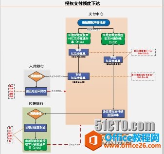 wKioL1X2nDWgP2E4AADttMrIiOg263.jpg