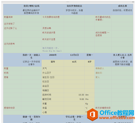 OneNote：科研笔记独一无二的无敌利器