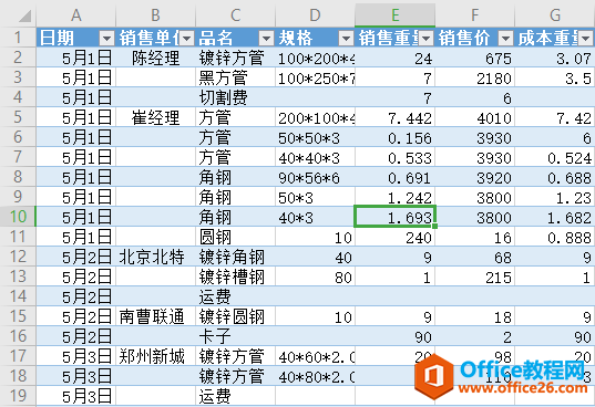 WPS excel如何巧用快捷键实现表格隔行着色