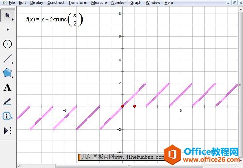 新建函数f（x）