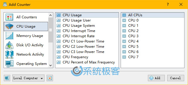 免费系统性能监视器_SysGauge 使用基础教程