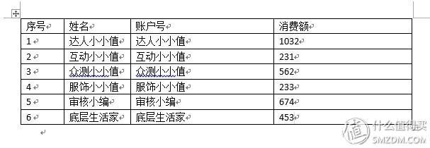 为了提高工作效率，请收下这10个Word使用技巧