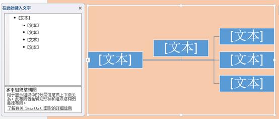 【word技巧】word一分钟制作出像模像样的组织结构图