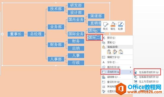 【word技巧】word一分钟制作出像模像样的组织结构图