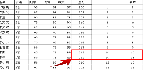 WPS表格中排序函数的应用