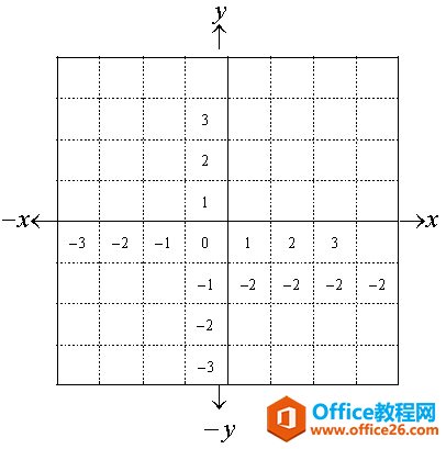 MathType网格线条