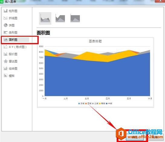 WPS excel如何将表格转换为堆积面积图