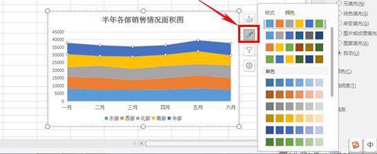 WPS excel如何将表格转换为堆积面积图