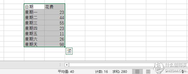 为了提高工作效率，你需要知道的几点Excel实用技巧